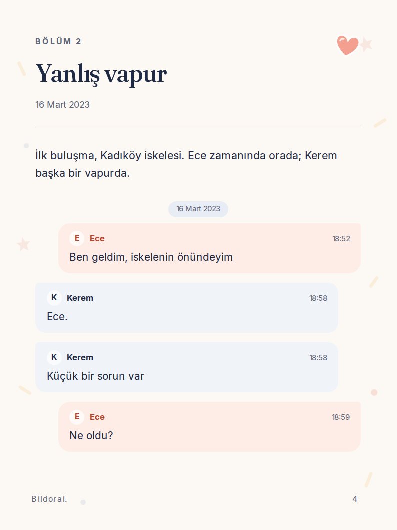 Bölüm sayfası: Yanlış vapur, gerçek mesajlarla